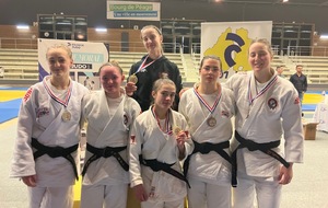 Championnat de région par équipe